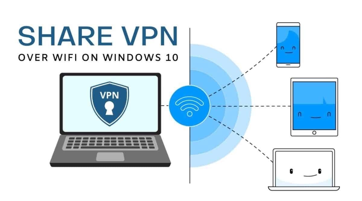 How to Share Your VPN connection over Wi-Fi on Windows 10