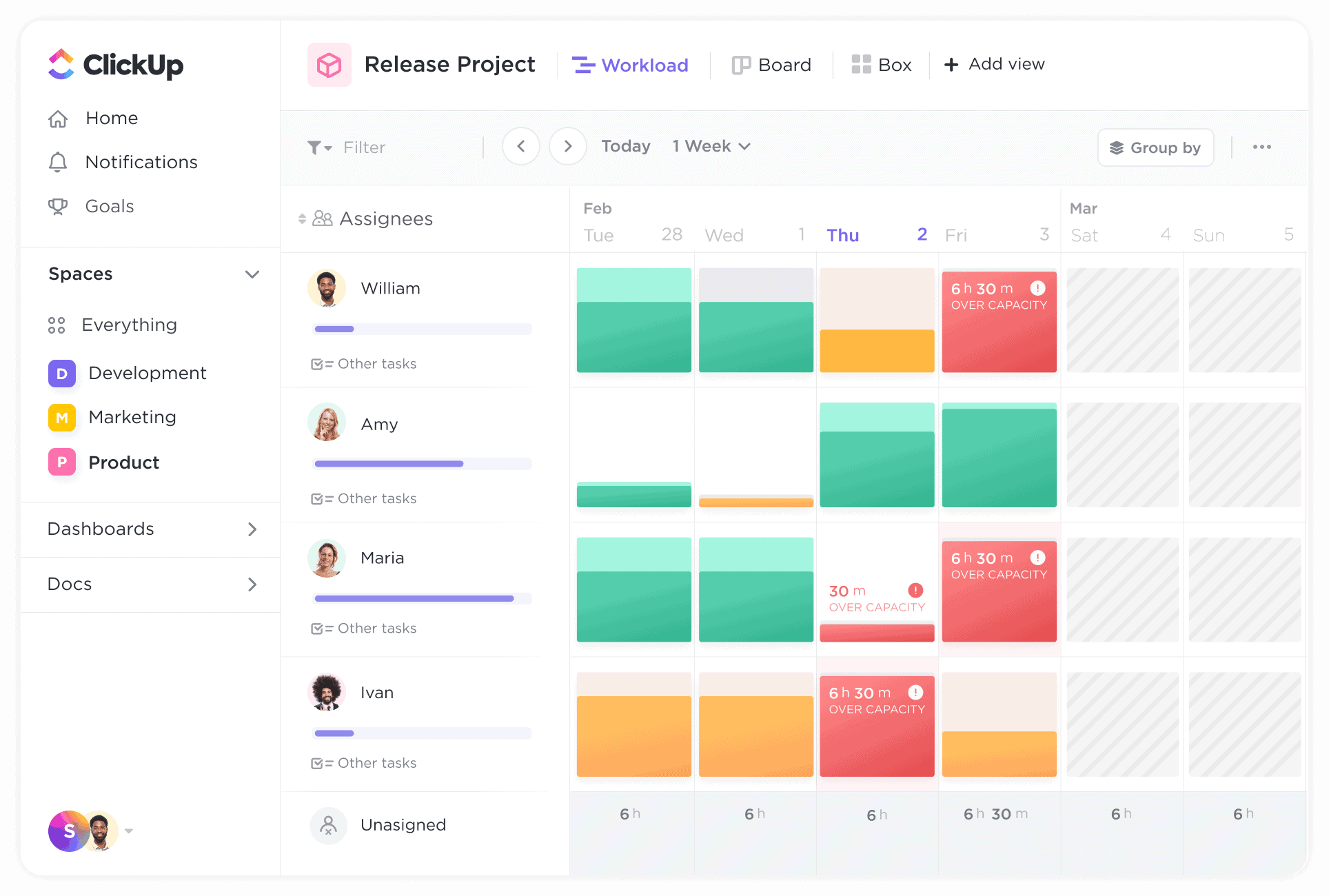 Wrike vs ClickUp : Which Is Your Next Project Management Tool?