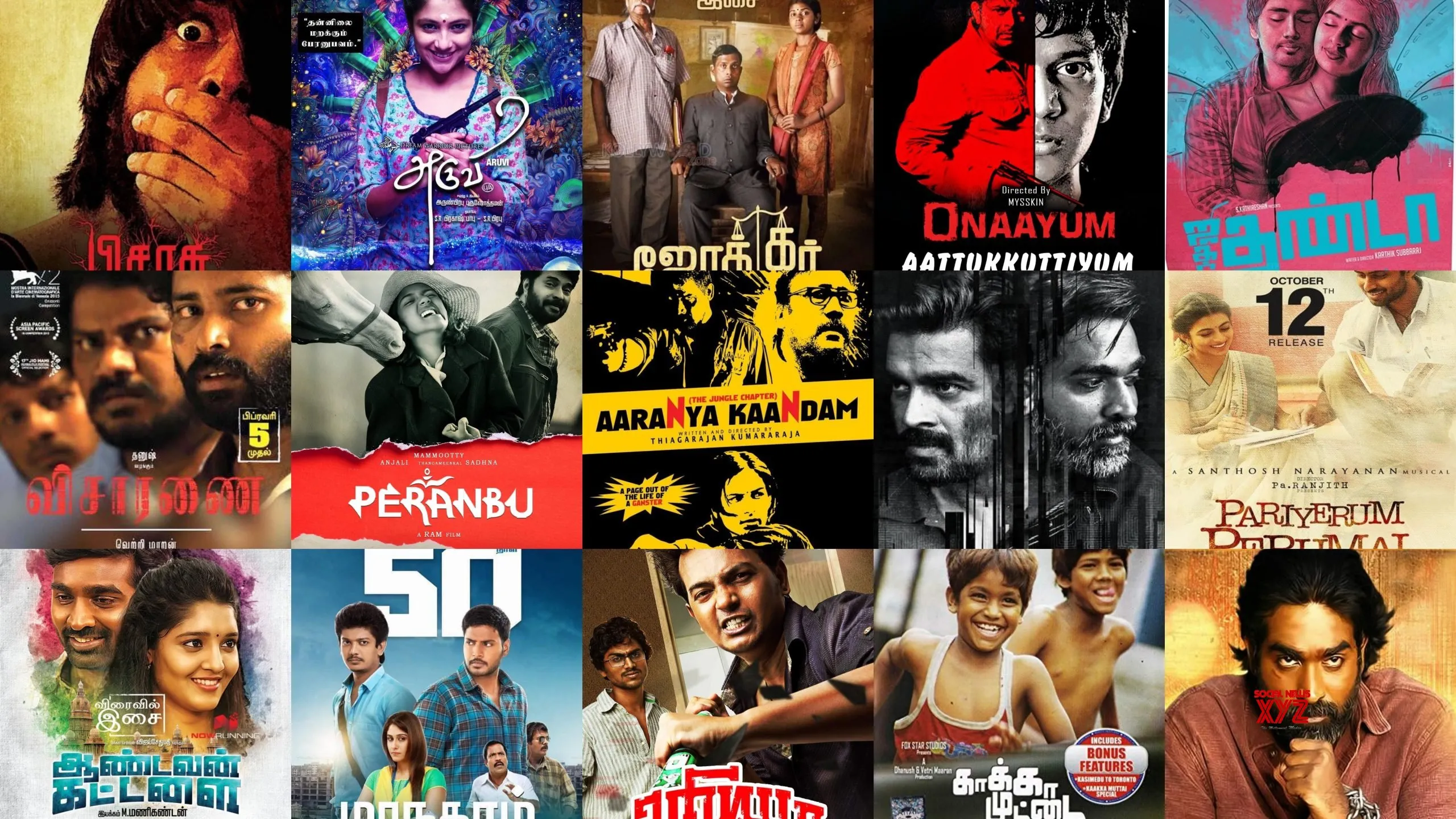 Isaimini Moviesda: Watch Dubbed Tamil Movies Download 480p, 720p, 1080p